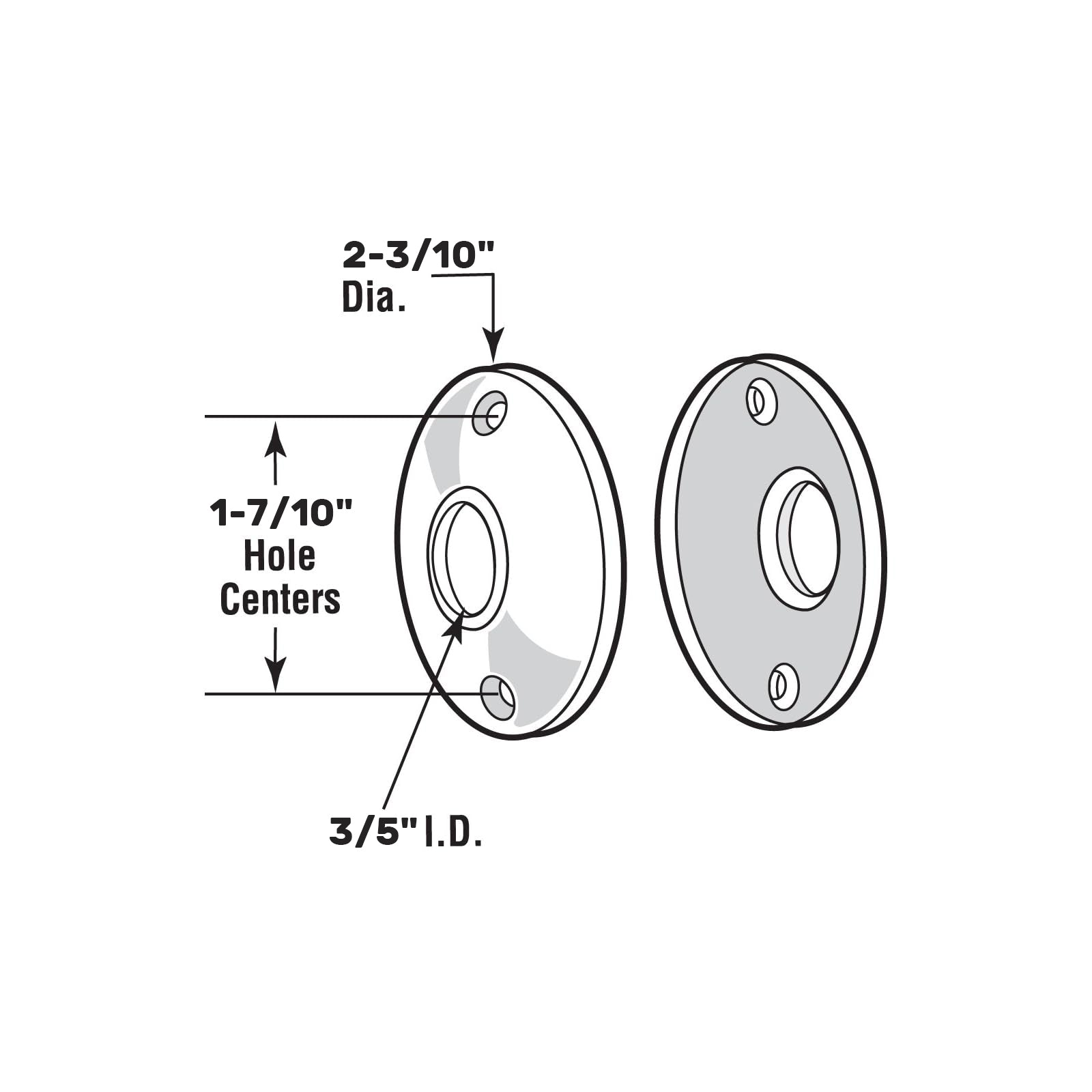 SENY Round Door Knob Backplate Rosettes – Decorative Metal Replacement Plates for Interior Doors (2 Pack) - Seny Hardware