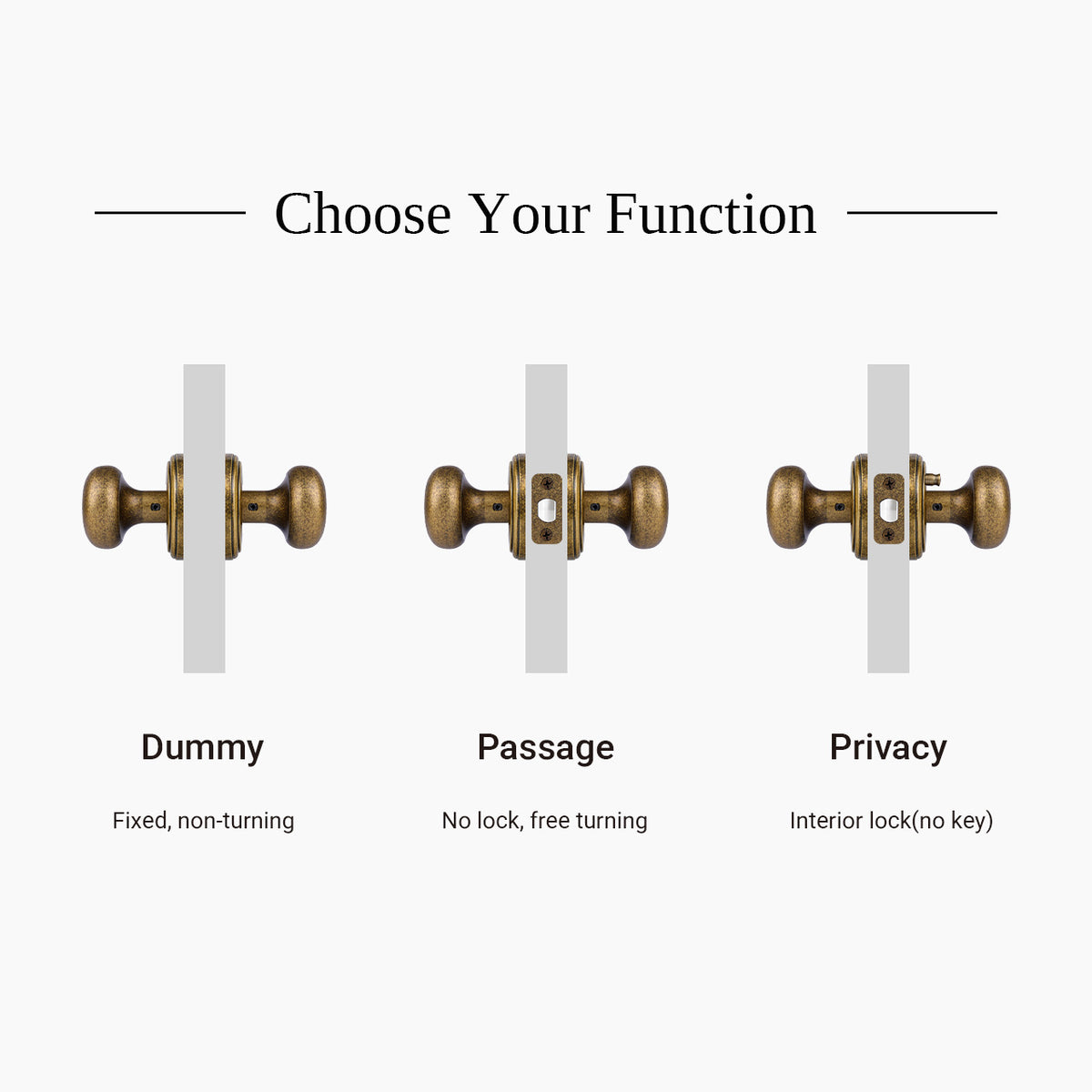 SENY Round Interior Door Knobs – Passage, Privacy & Dummy Door Knobs