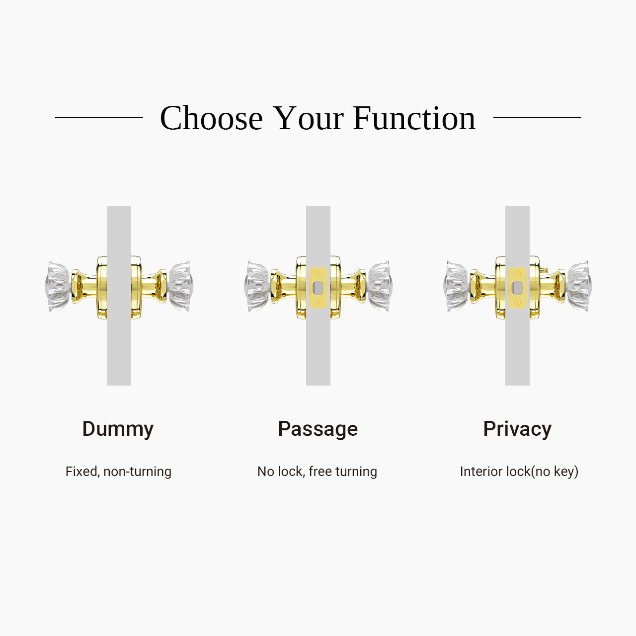 SENY floral crystal door knob dummy passage privacy functions