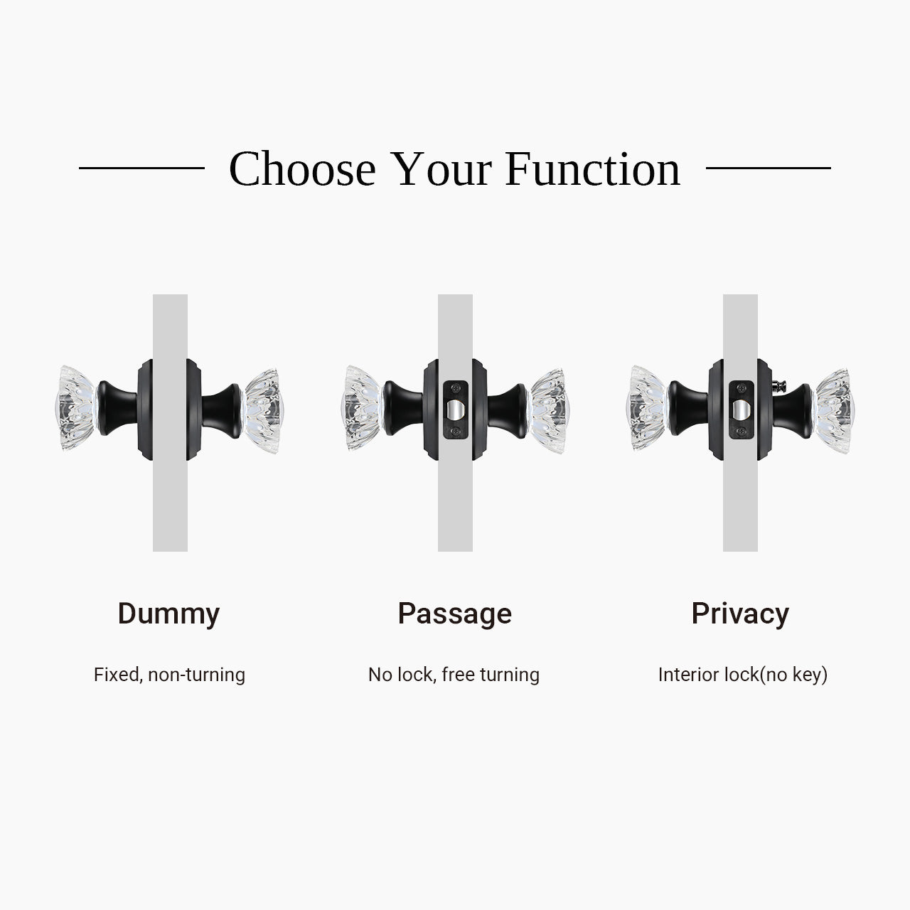 SENY vintage glass door knobs dummy passage privacy functions