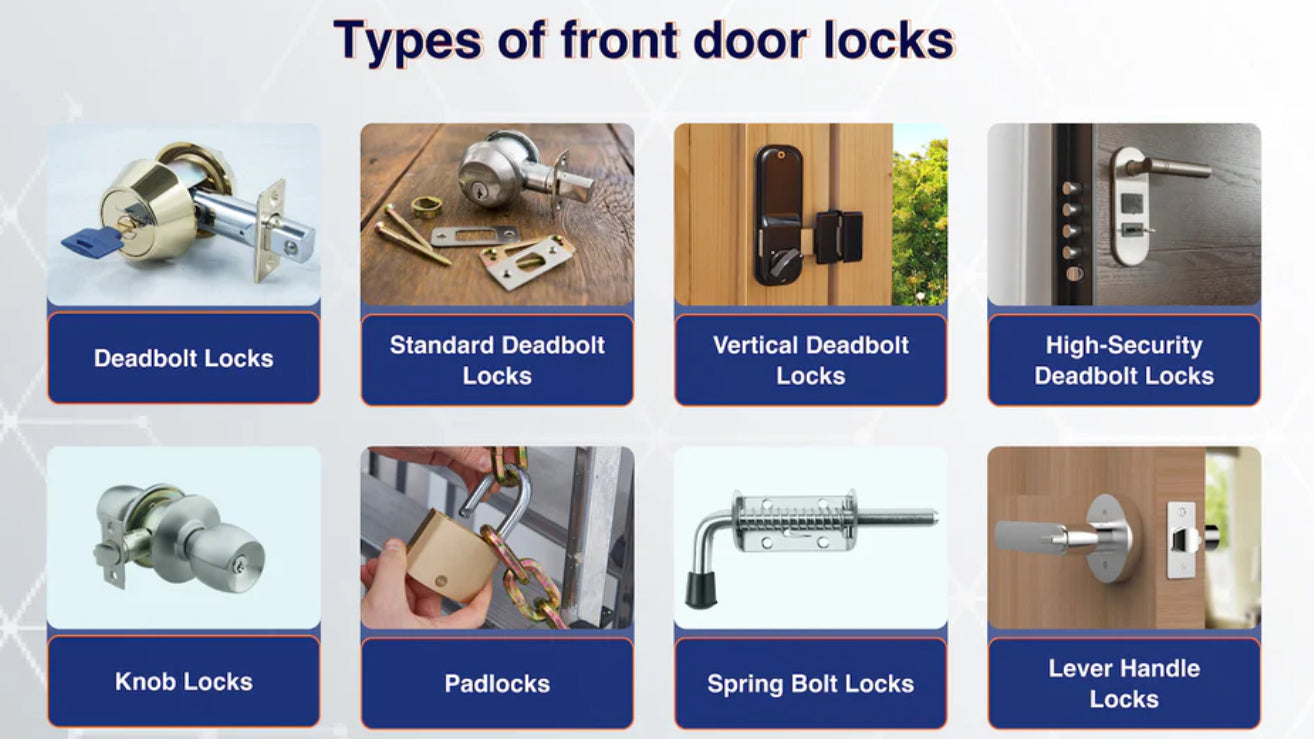 Single vs Double Cylinder Deadbolts | Security & Usage Guide