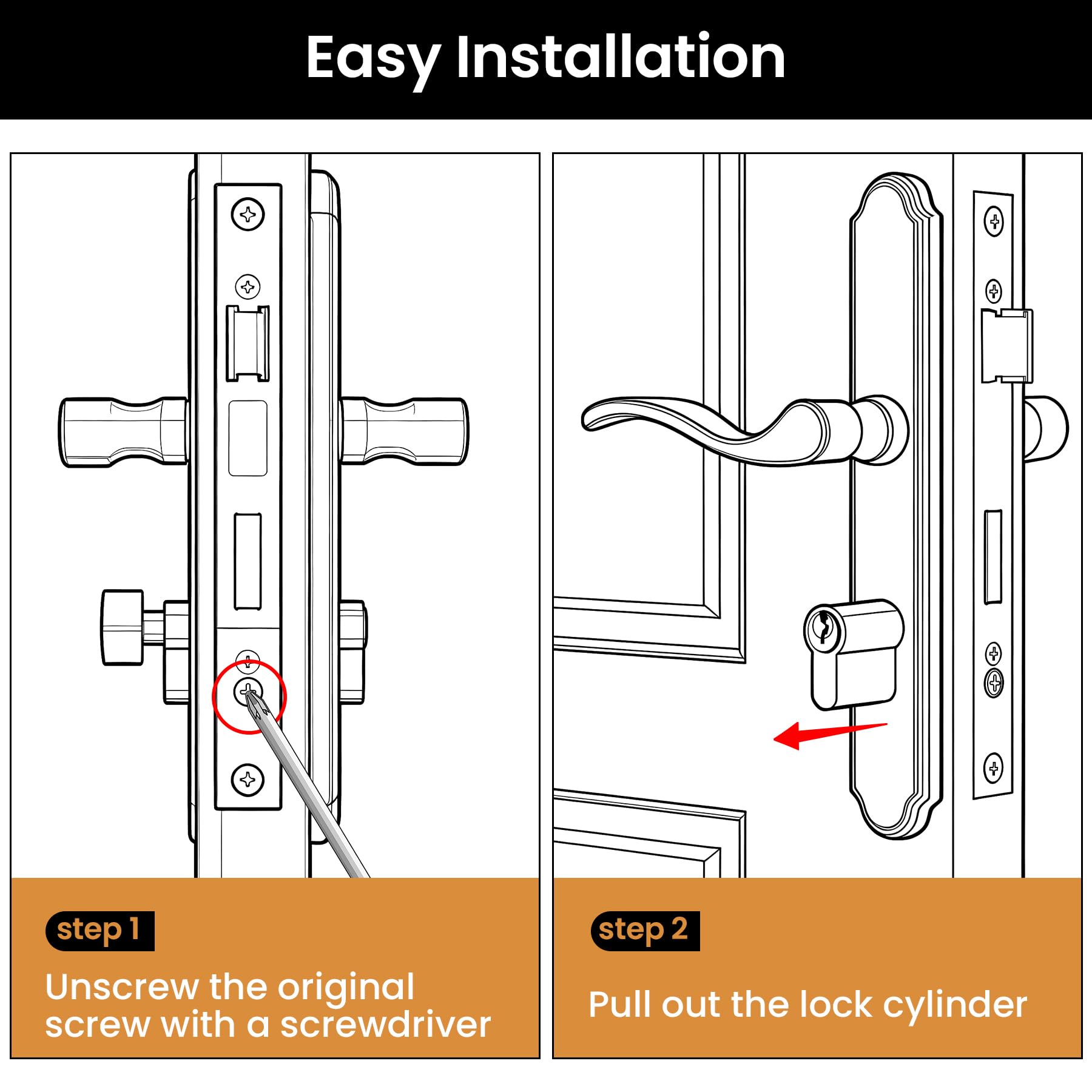 SENY Euro Profile Lock Cylinder Replacement for Storm Doors with Thumb Turn & Keys