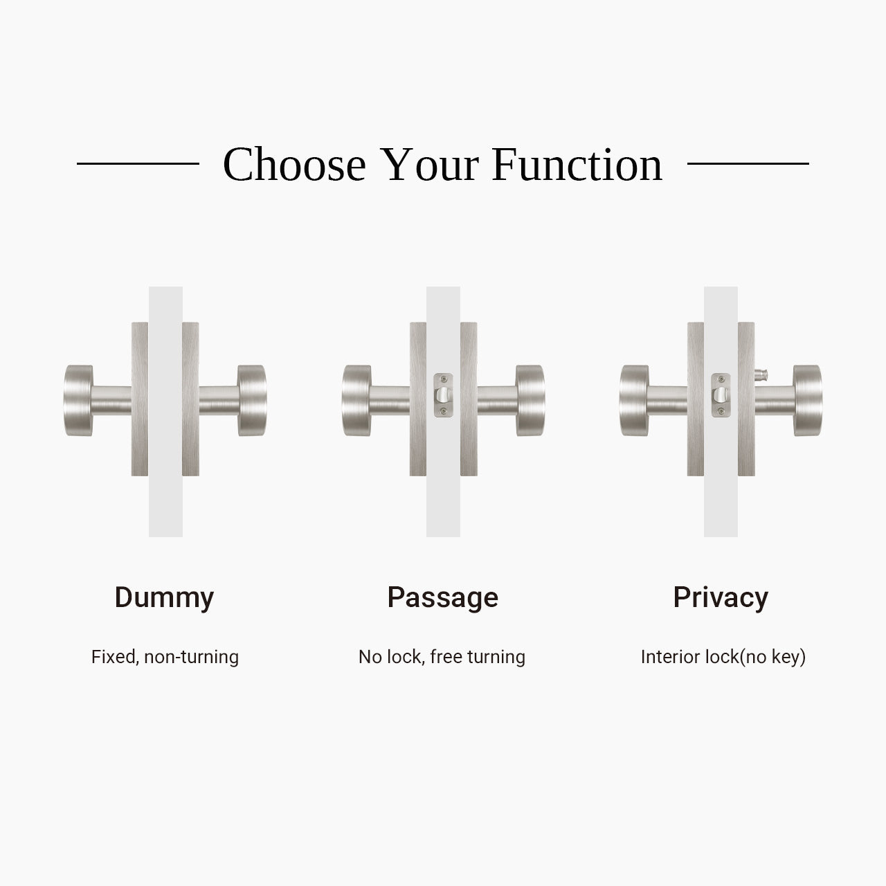 Backplate door knobs privacy passage dummy comparison SENY
