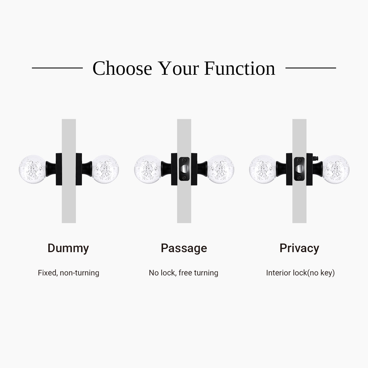 bubble glass door knob dummy passage and privacy function comparison SENY
