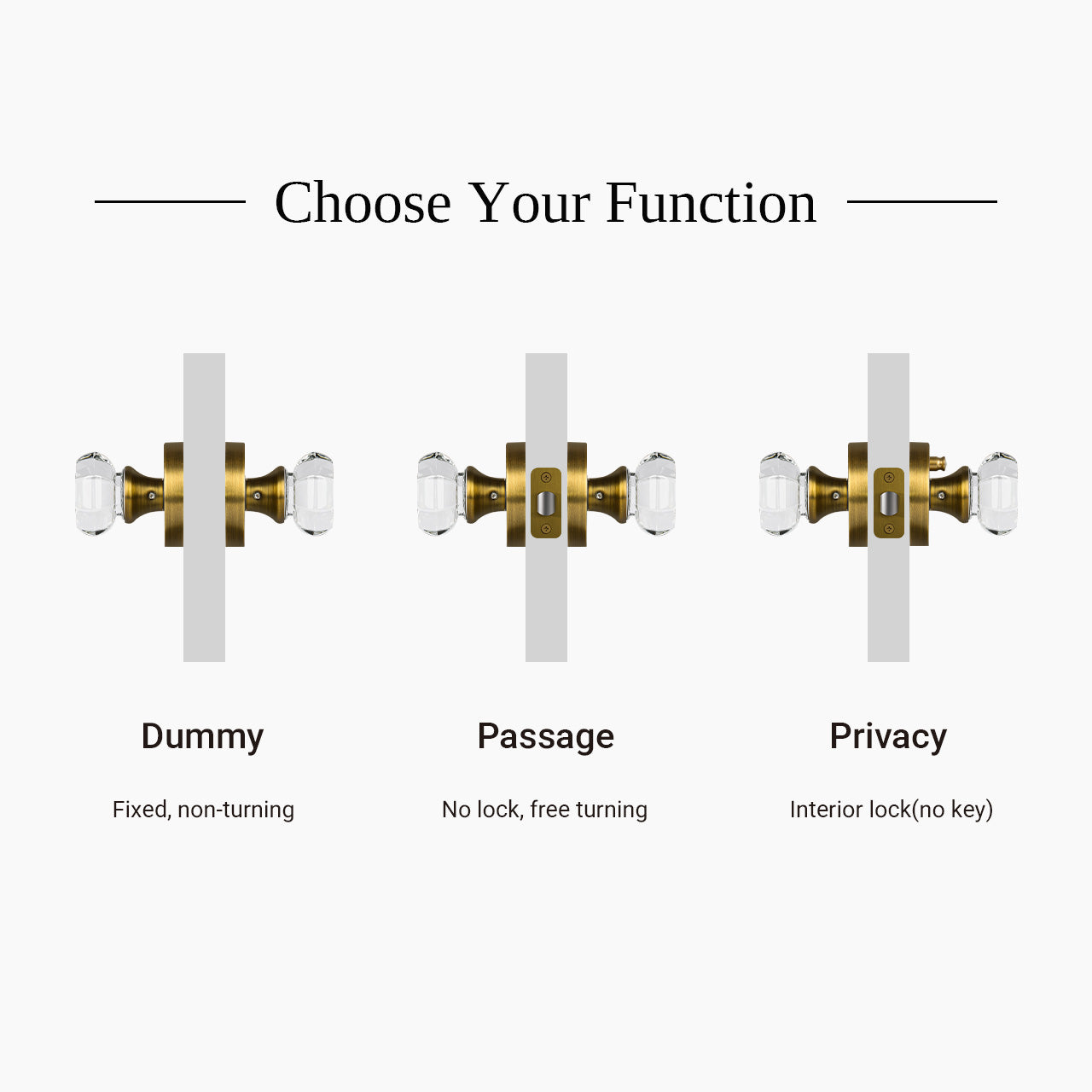SENY crystal door knob dummy passage and privacy functions