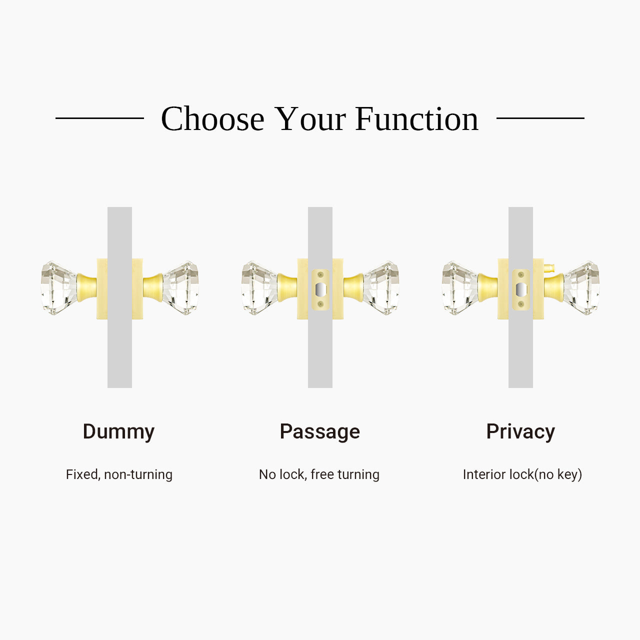 crystal door knobs interior function guide showing dummy passage and privacy options with faceted crystal and square rosette SENY