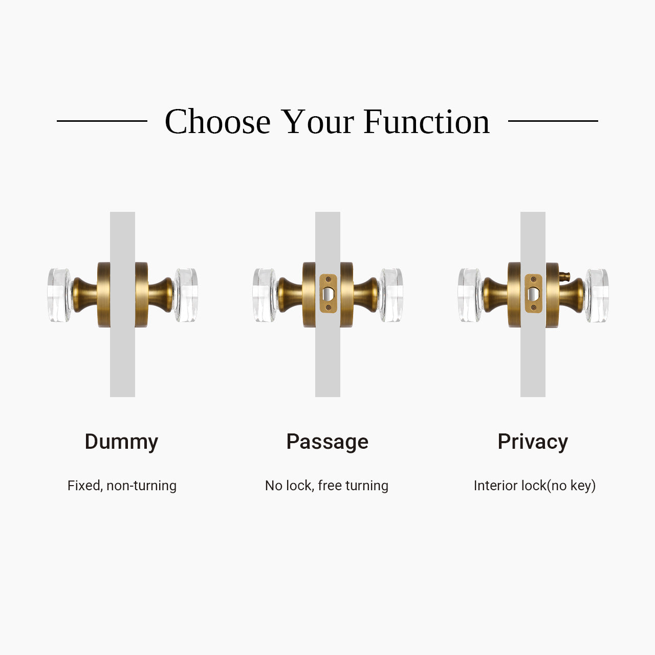 crystal interior door knob passage privacy dummy functions SENY