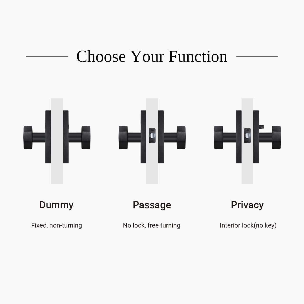 Decorative door knobs dummy passage privacy function comparison SENY