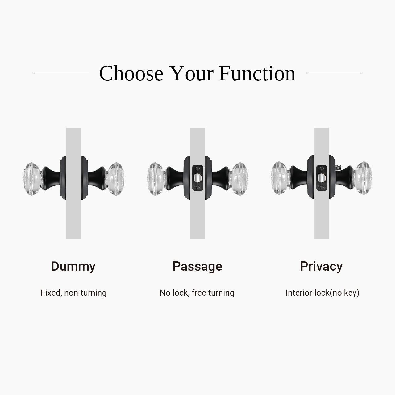 decorative glass door knobs passage privacy dummy functions SENY