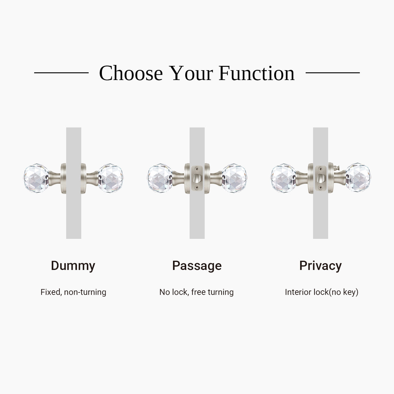 faceted glass door knob passage privacy dummy functions SENY