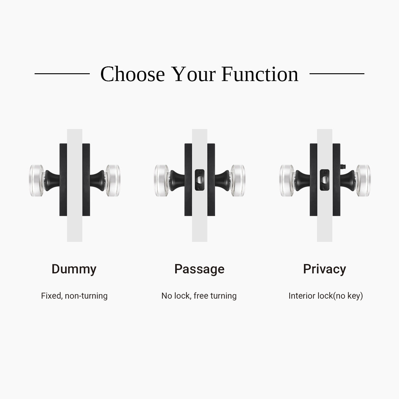 SENY modern crystal door knob dummy passage privacy functions