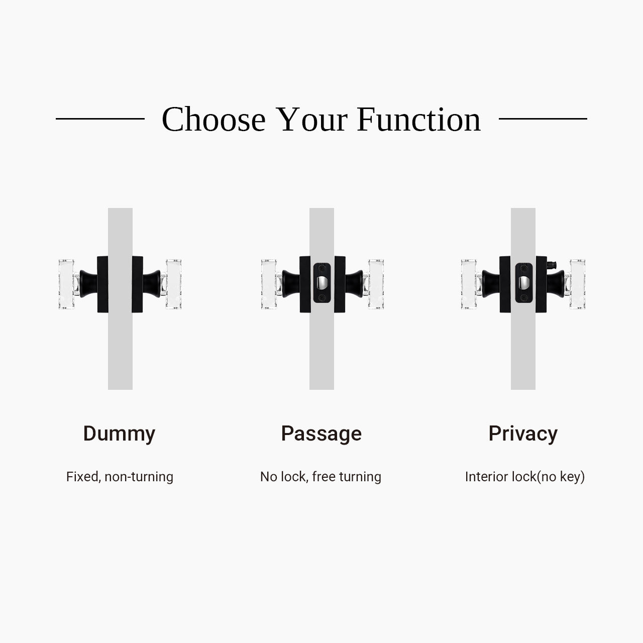 square backplate door knob passage privacy and dummy function comparison SENY