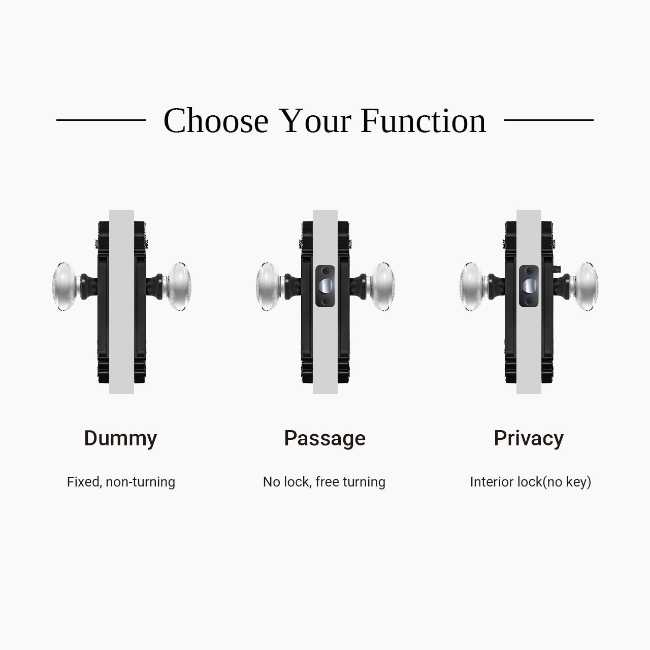 SENY vintage crystal door knob functions showing dummy passage and privacy door knobs