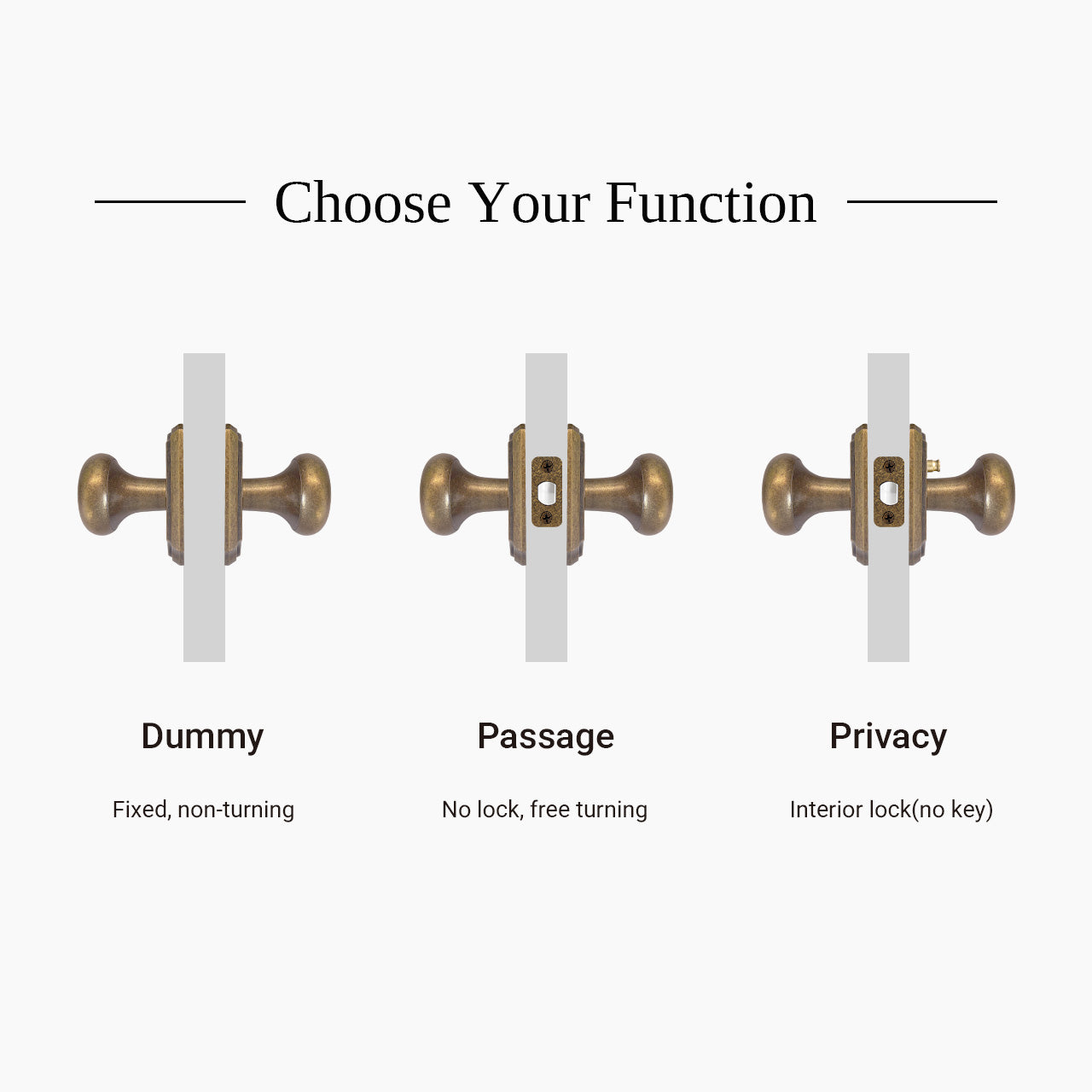Vintage interior door knob function comparison including dummy passage and privacy SENY